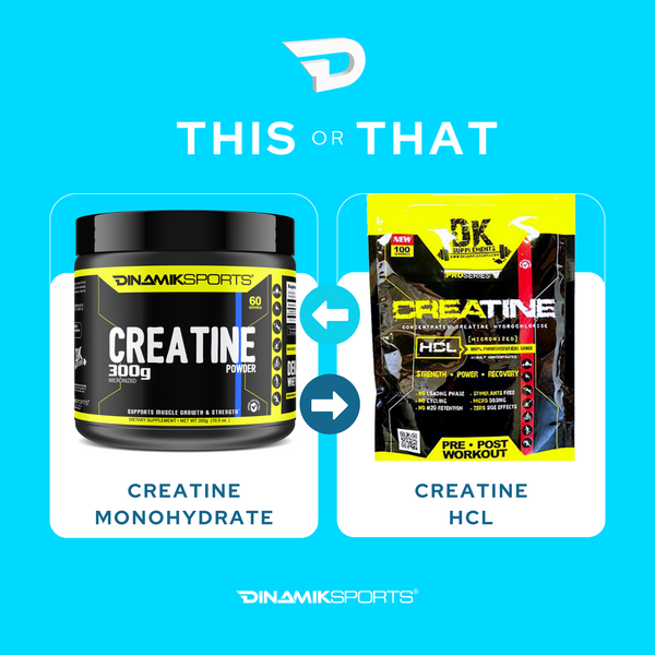 Creatine Monohydrate vs Creatine HCL